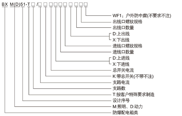 1661824298146338.png 1-21033014160E49.png