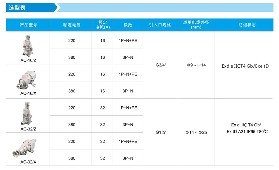 1662084895884542.jpg AC.jpg