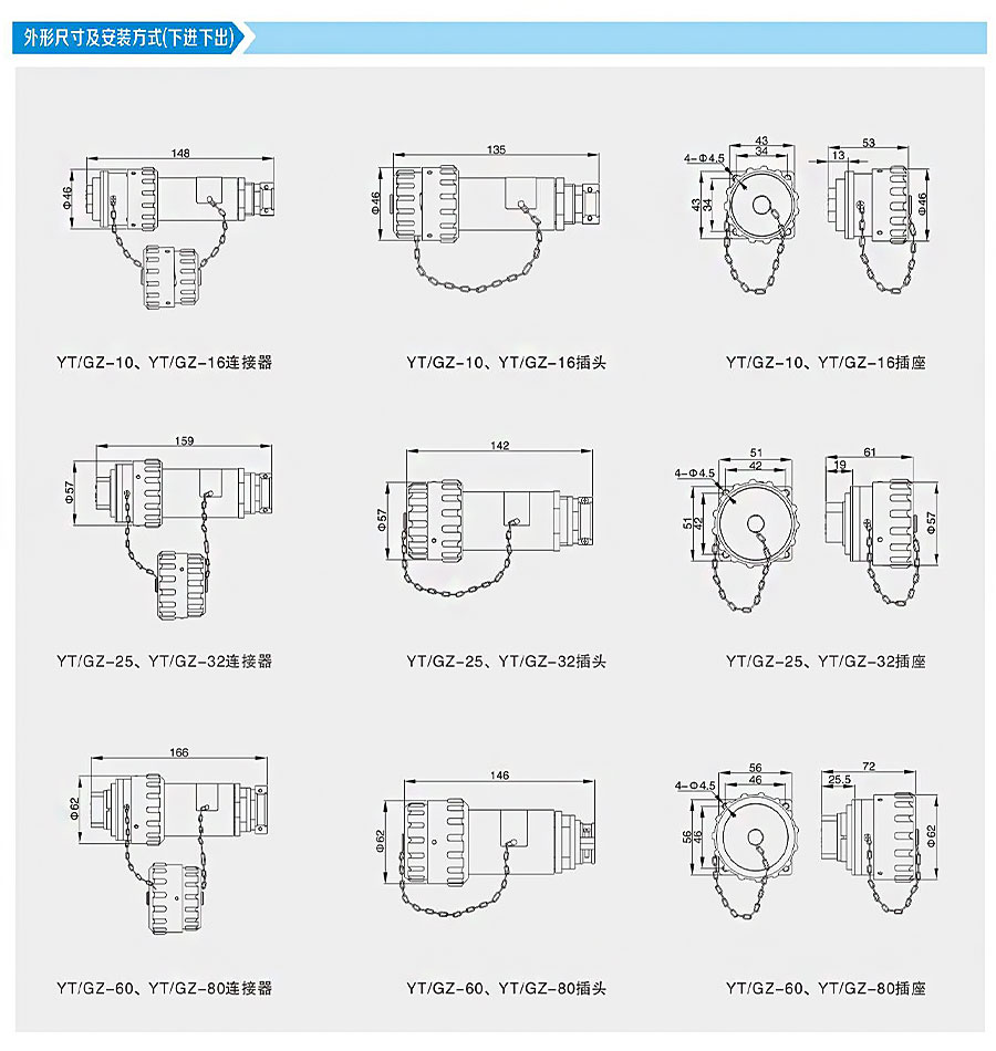 1662087389200157.jpg YT-GZ防爆連接器1.jpg