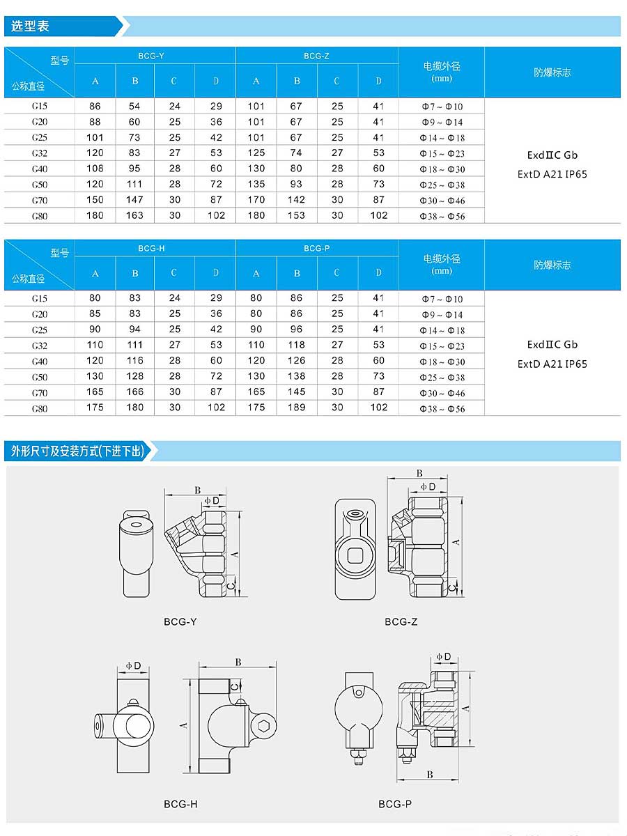 1662094467335828.jpg BCG.jpg