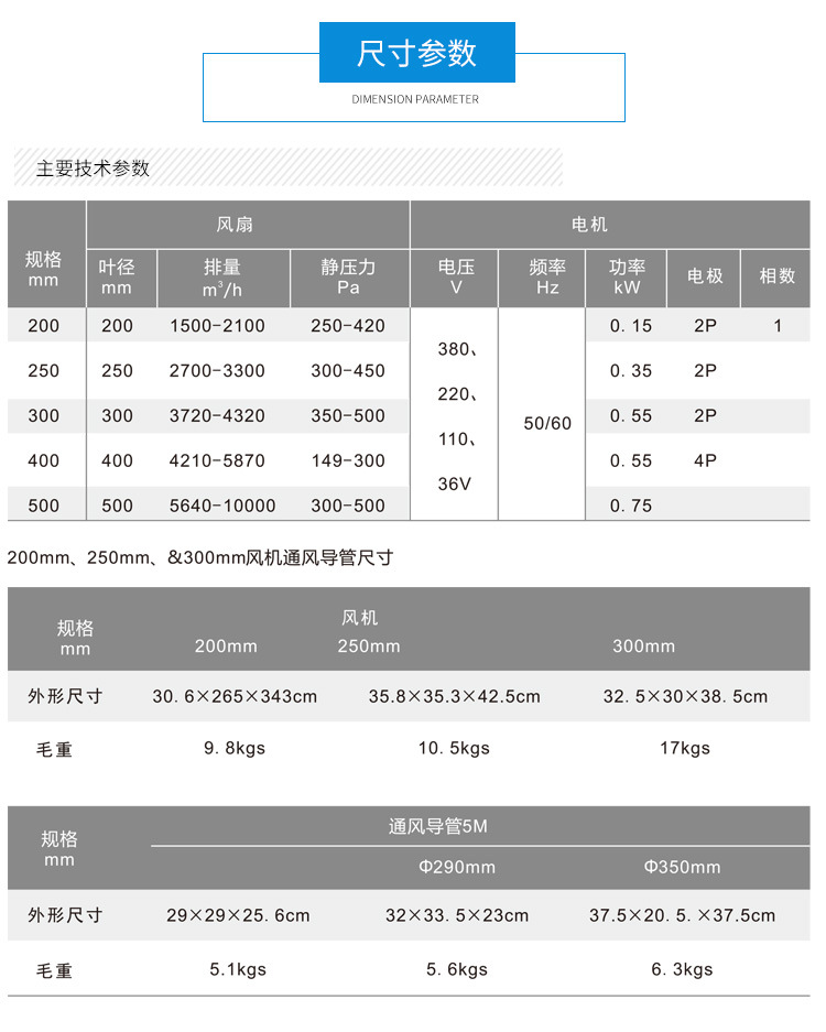 1662186091152184.jpg 手提式風機.jpg