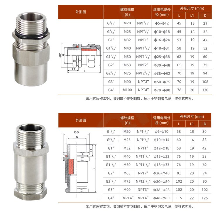 1662431912198341.jpg u=1584774950,2653056791&fm=199&app=68&f=JPEG.jpg