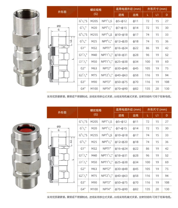1662431928343088.jpg u=1618744710,381292100&fm=199&app=68&f=JPEG.jpg