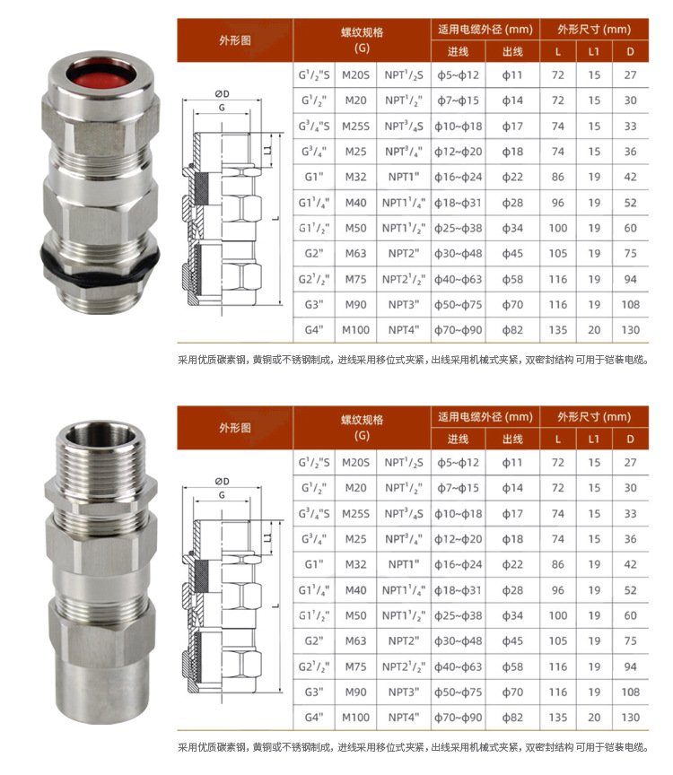 1662431938183457.jpg u=3947135658,2459283081&fm=199&app=68&f=JPEG.jpg