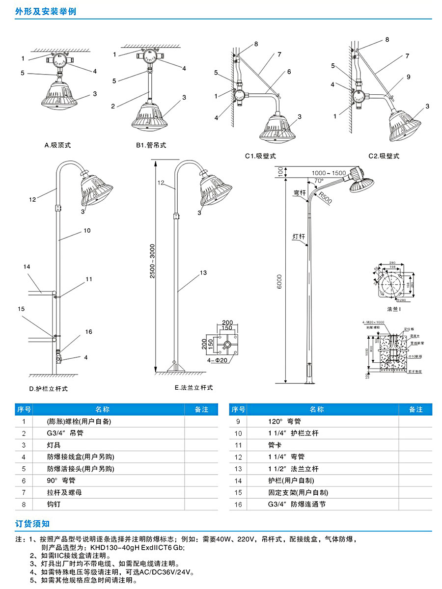 1662607458455593.jpg D2.jpg