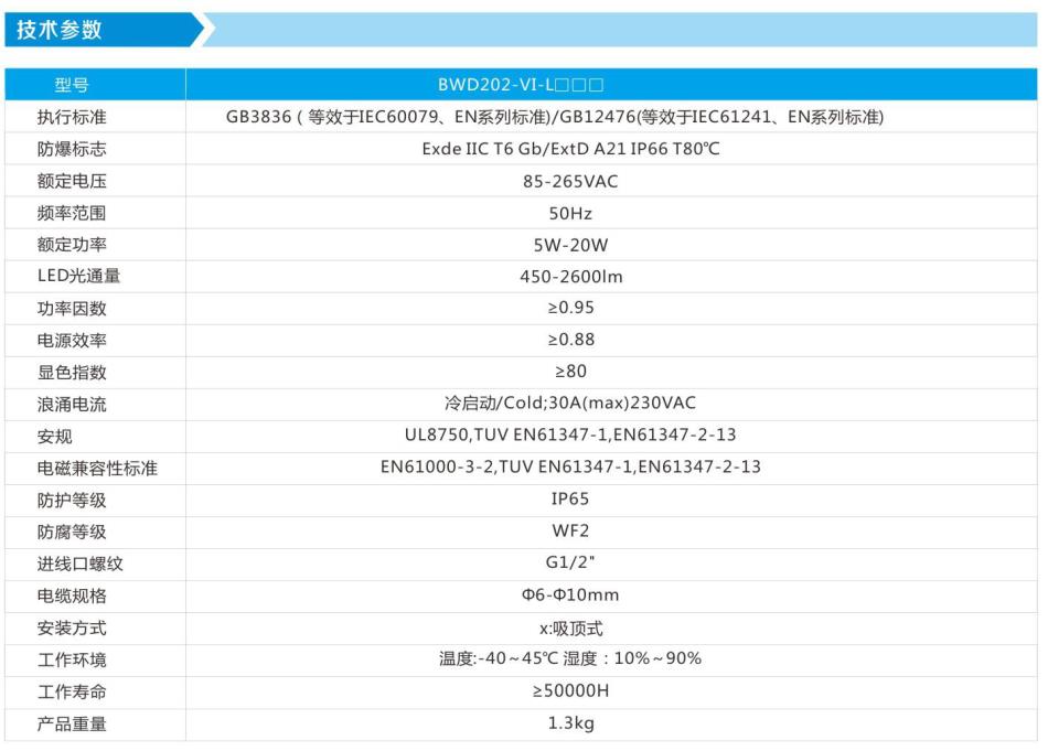 1662617268895399.jpg 防爆燈4s.jpg