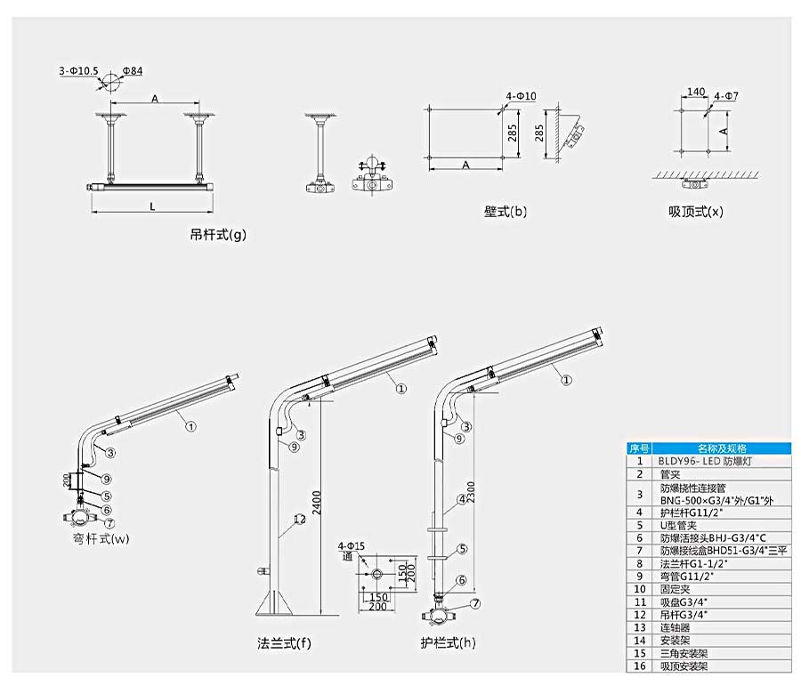 防爆熒光燈1.jpg